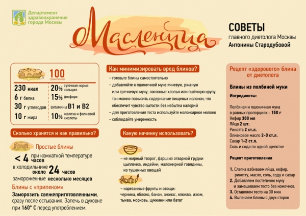 Как пережить Масленицу 2018: рецепт диетических блинов от главного диетолога Москвы