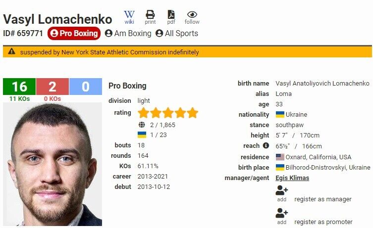 Ломаченко неожиданно отстранили от бокса после боя с Комми